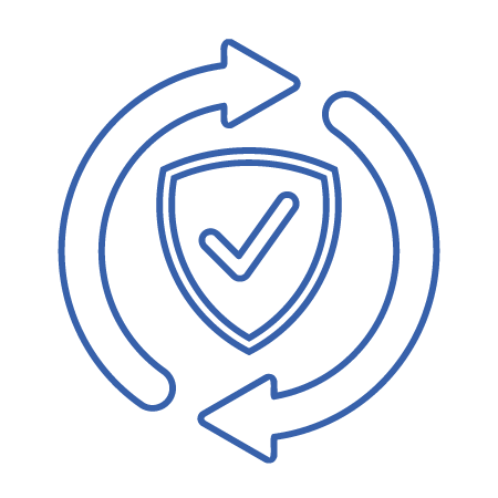 Security & Continuity
